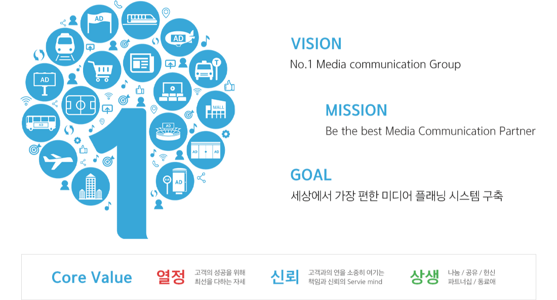 비전이미지